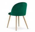 Set dvoch jedálenských stoličiek BELLO zamatové zelené (2ks)