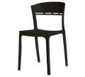 Set dvou židlí COCO černé (2ks)