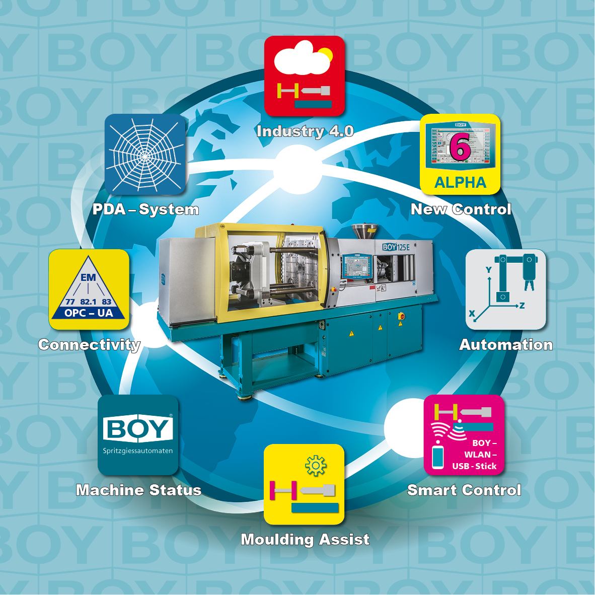 BOY again prepares a strong presence at K 2022