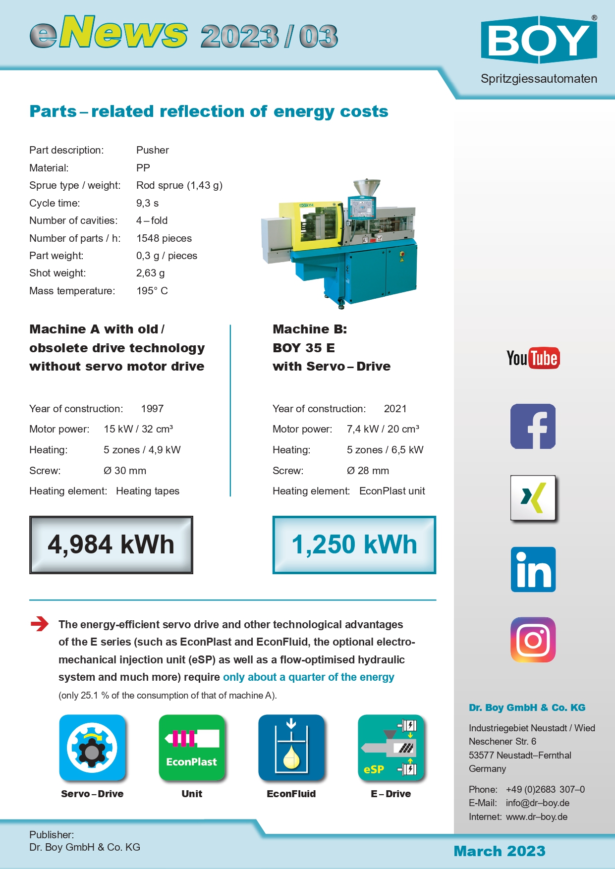 Comparison of energy costs of injection moulding machine Dr. BOY