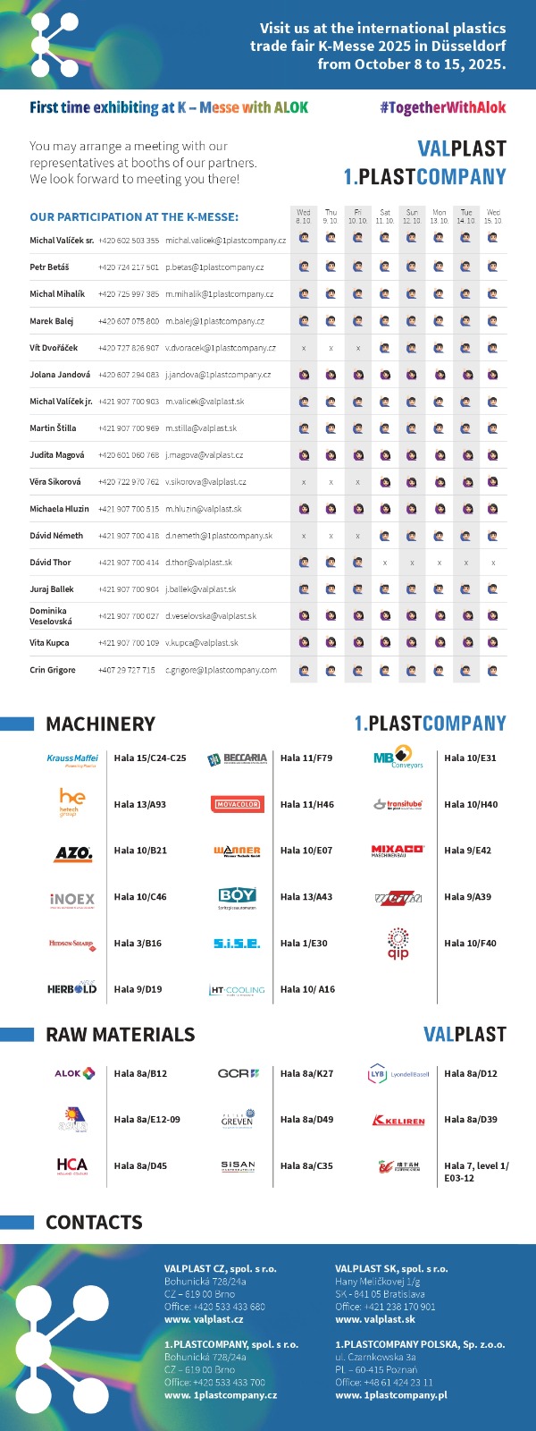 VALPLAST exhibits at K - Messe 2025