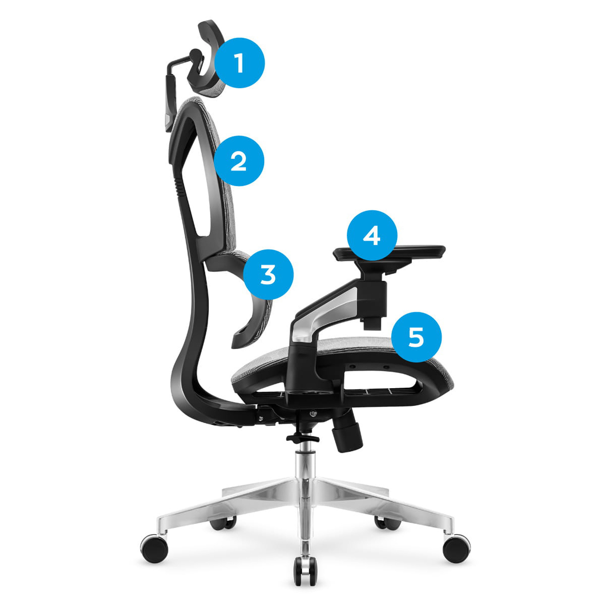 Kancelářská židle Mark Adler - Expert 8.5