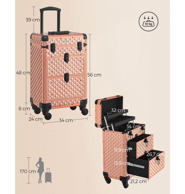 Kosmetický kufřík JHZ008A01