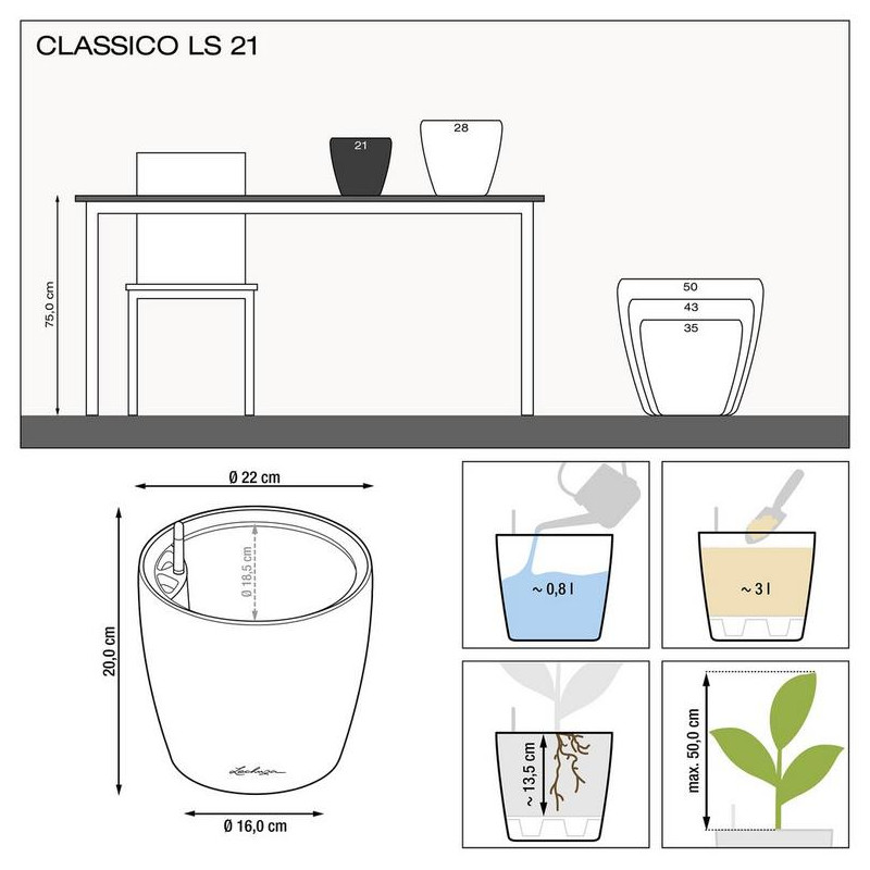 Classico LS 21/20 All inclusive set espresso